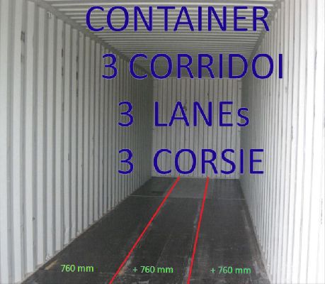 760760760 mm 2280 mm la larghezza interna del container